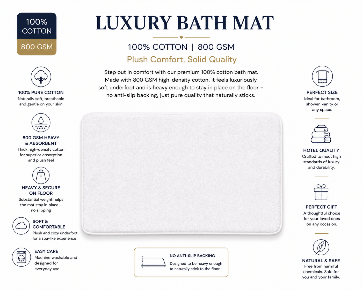 Bath Mat (850 GSM)