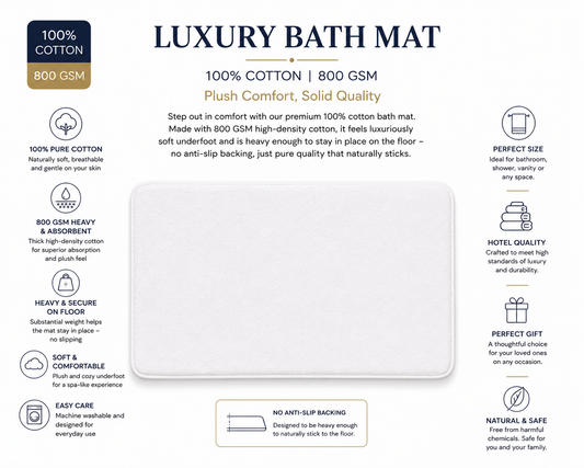 Bath Mat (850 GSM)